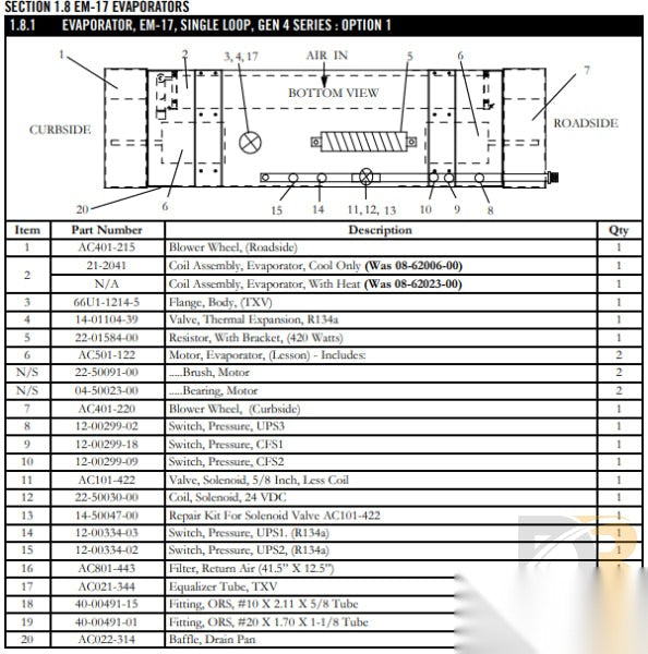 Coil,solenoid(24vdc) 22-50030-00