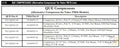 MCC Compressor, Qp-16, 12V, Button, PV8 (119mm), Gm Pad Fitting, Ear Mtg Y61-Q1601-01
