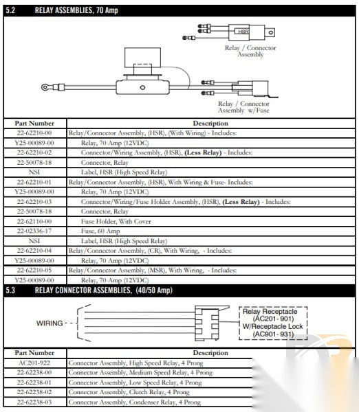 Connector Asy, Relay (cr) 22-62238-03