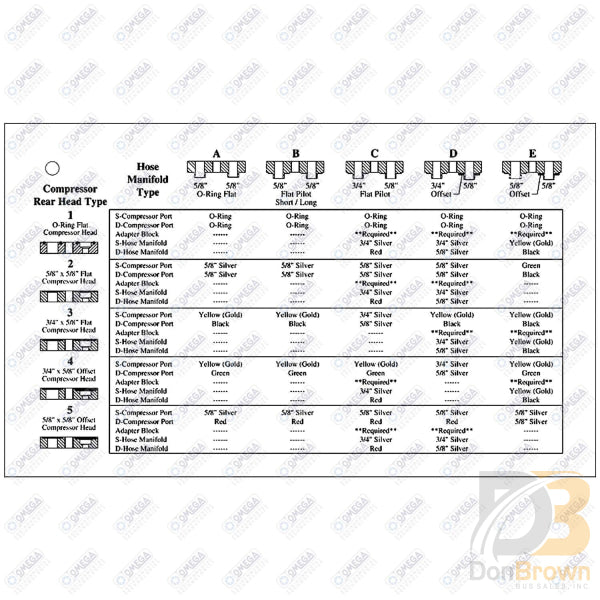 Omega Laminated Reference Card for Compressor Adapter MT0184