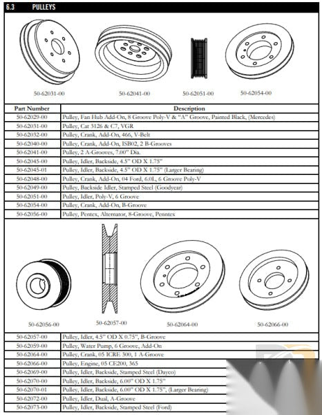 Pulley, Backside Idler,3.54 OD 50-62049-00