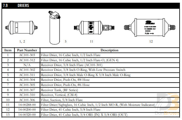 MCC Receiver/drier AC101-302